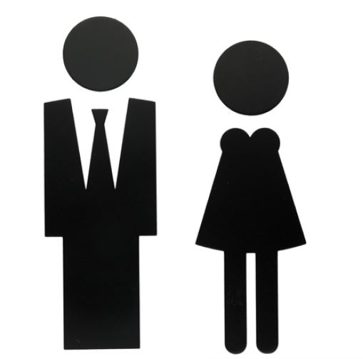 Pictogram, MAN EN VROUW